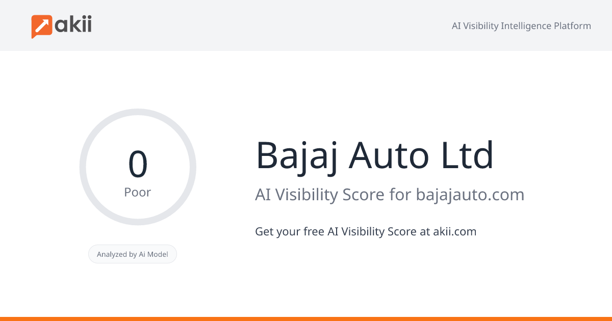 Bajaj Auto Ltd AI Visibility Score