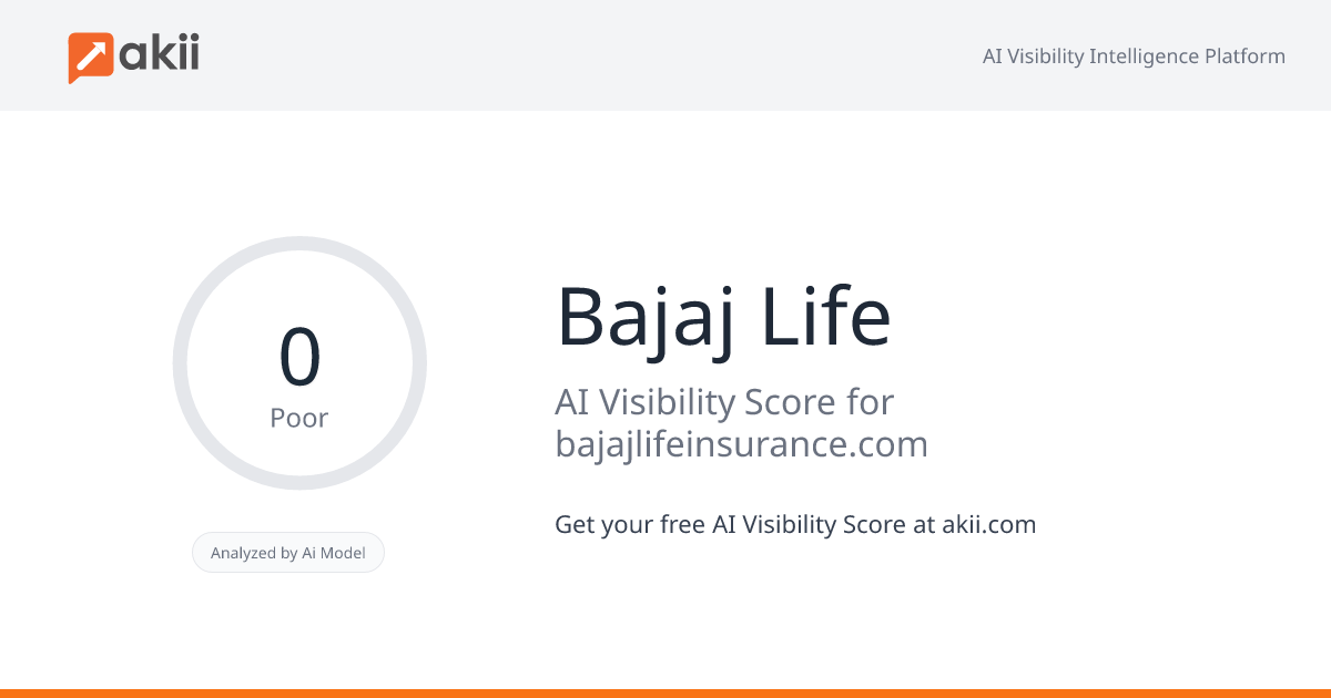 Bajaj Life AI Visibility Score
