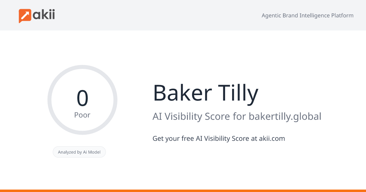 Baker Tilly AI Visibility Score