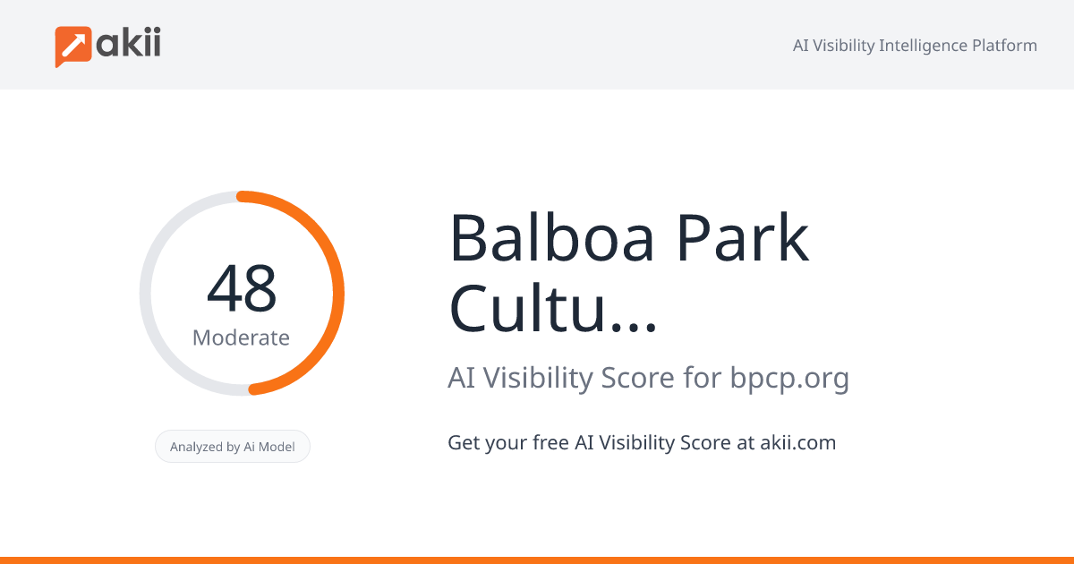 Balboa Park Cultural Partnership AI Visibility Score
