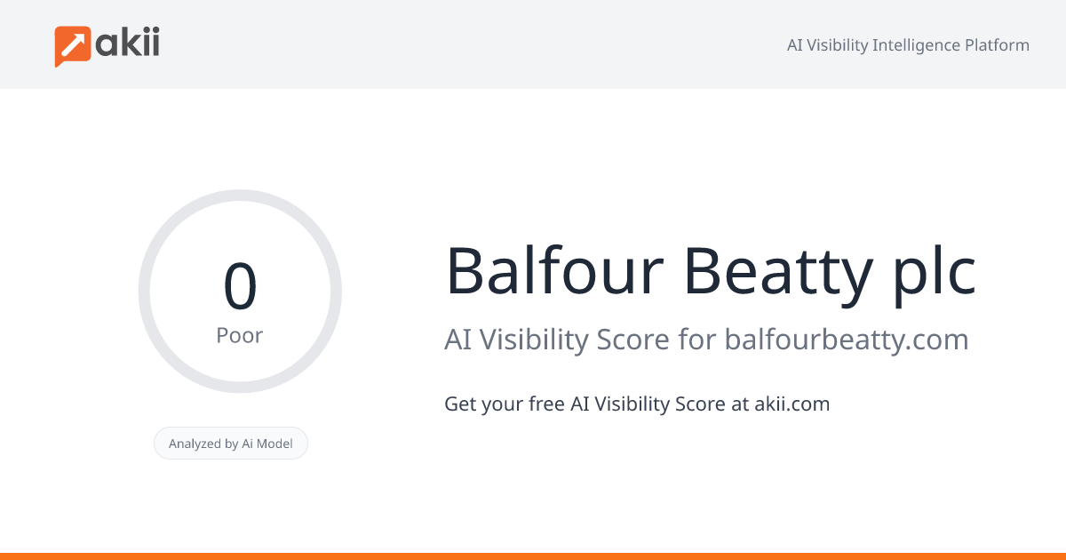 Balfour Beatty plc AI Visibility Score