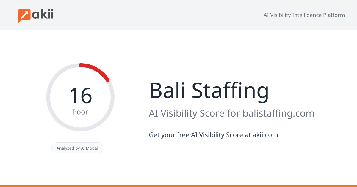 Bali Staffing AI Visibility Score
