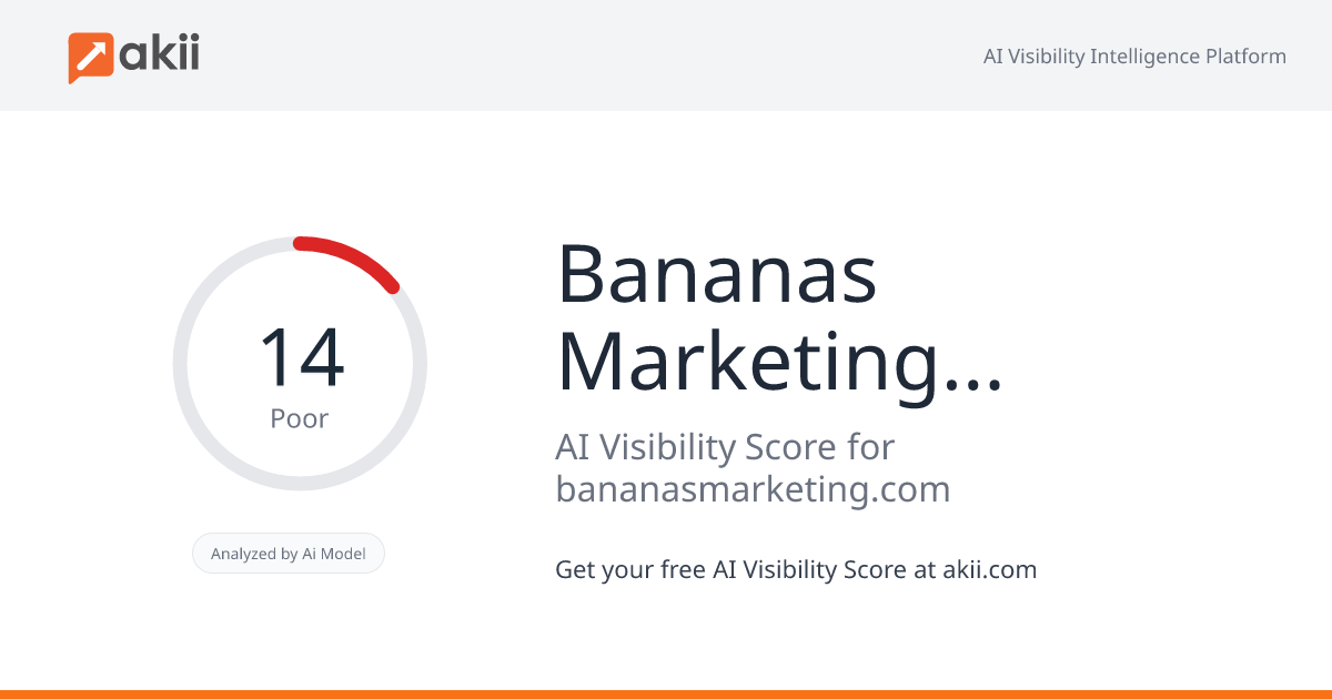 Bananas Marketing Agency AI Visibility Score