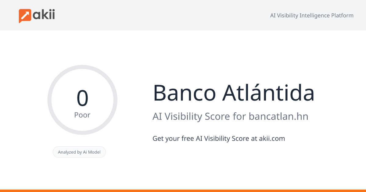 Banco Atlántida AI Visibility Score