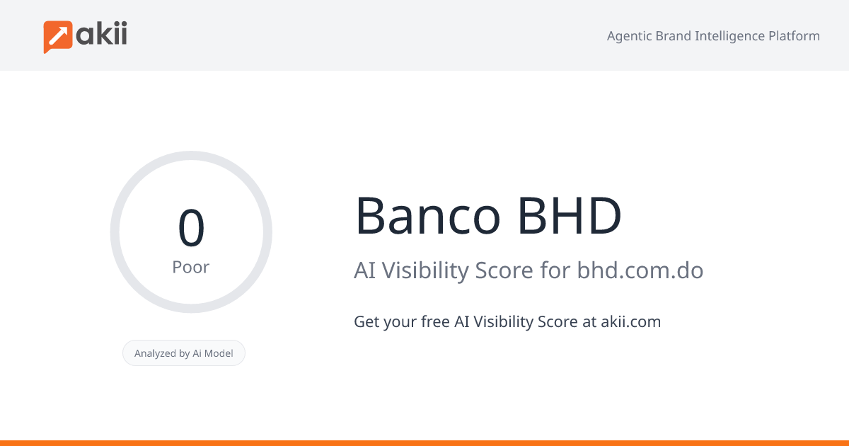 Banco BHD AI Visibility Score