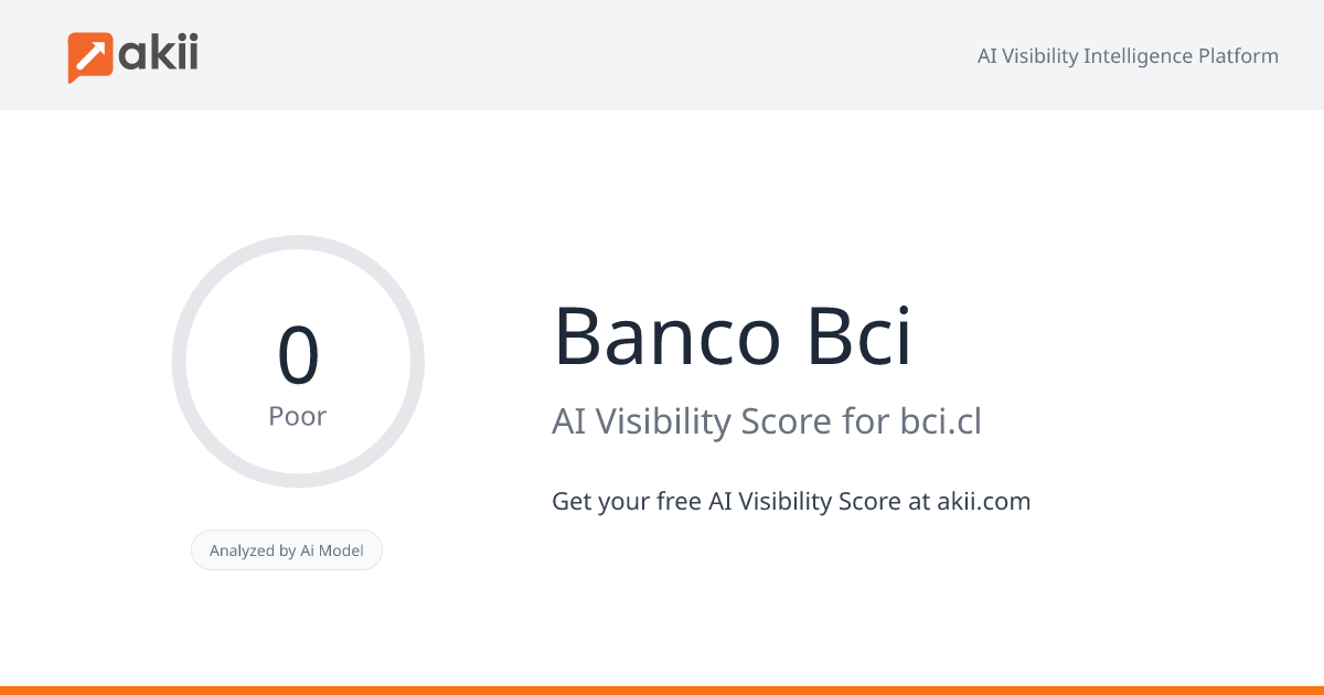 Banco Bci AI Visibility Score