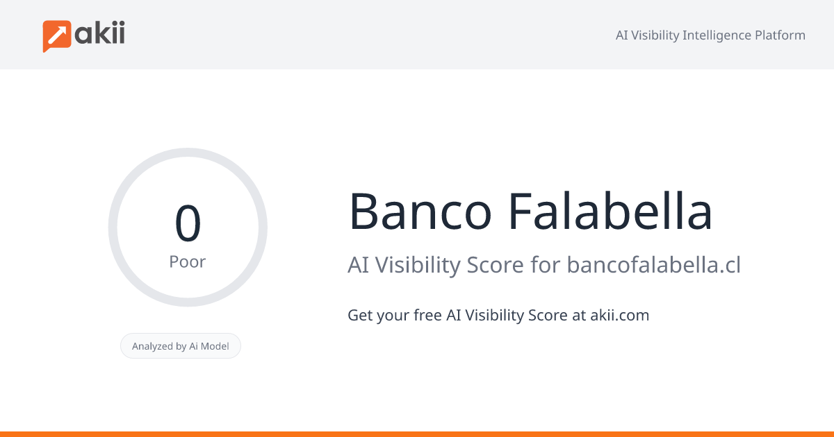 Banco Falabella AI Visibility Score
