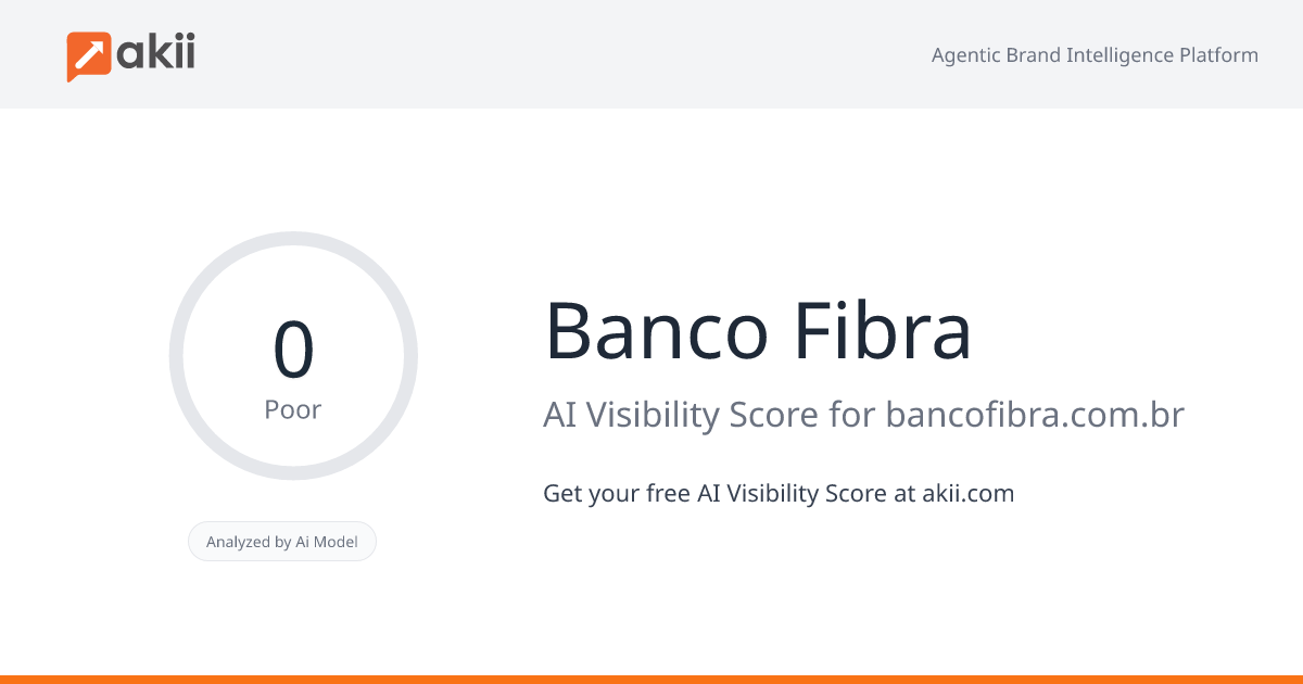 Banco Fibra AI Visibility Score