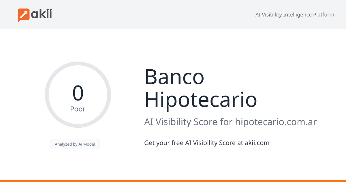 Banco Hipotecario AI Visibility Score