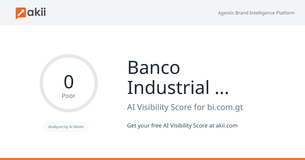 Banco Industrial Guatemala AI Visibility Score