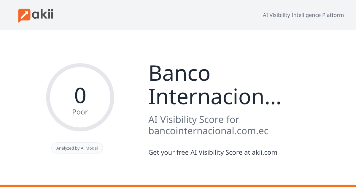 Banco Internacional Ecuador AI Visibility Score