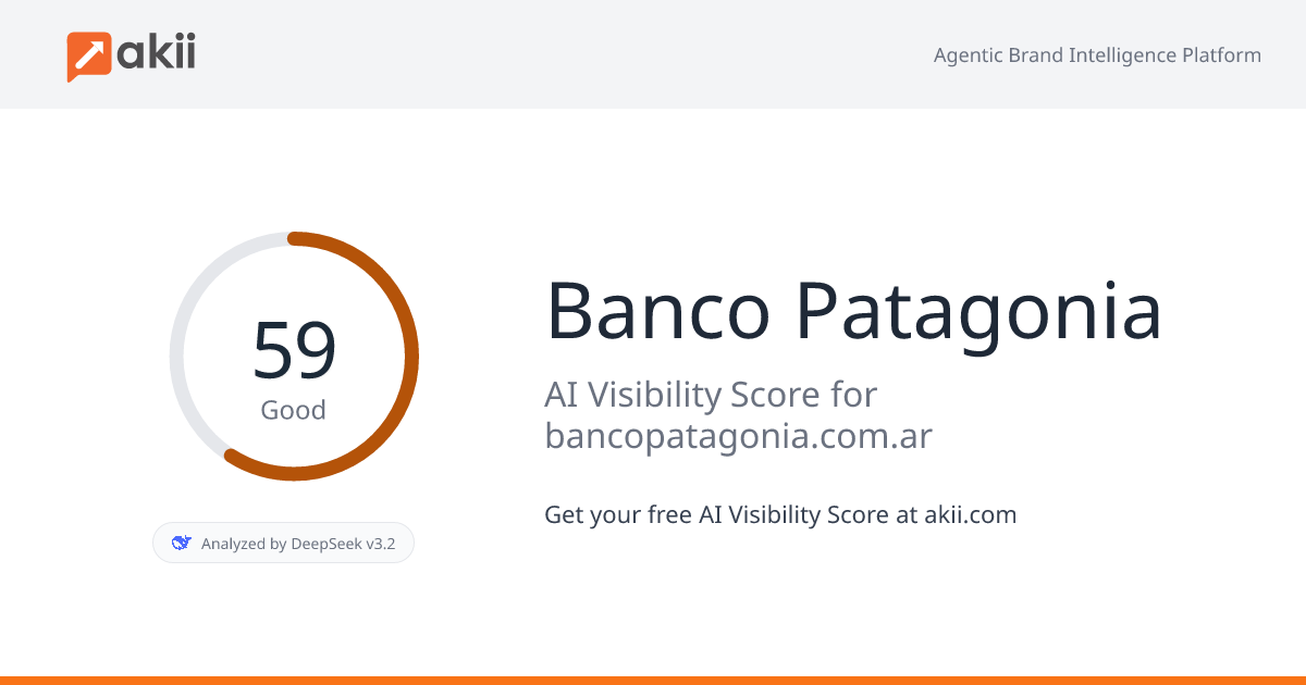 Banco Patagonia AI Visibility Score