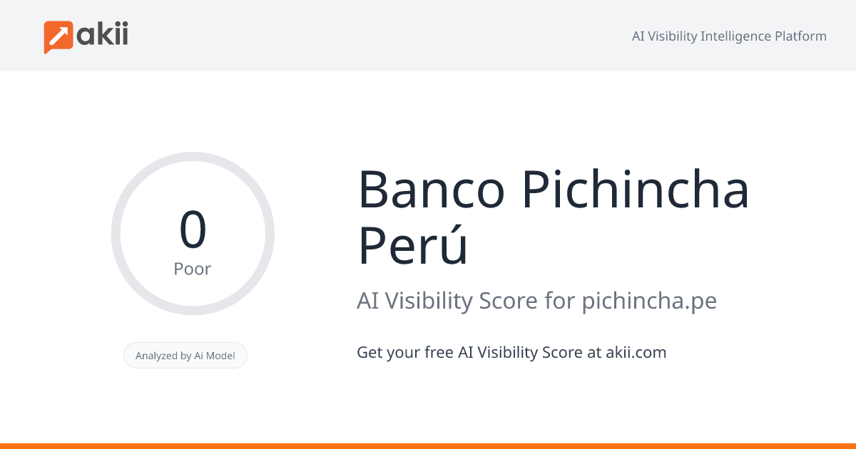 Banco Pichincha Perú AI Visibility Score