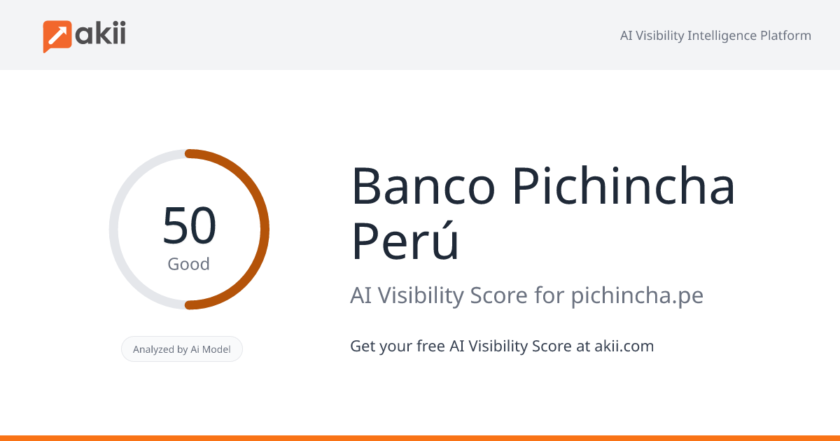 Banco Pichincha Perú AI Visibility Score