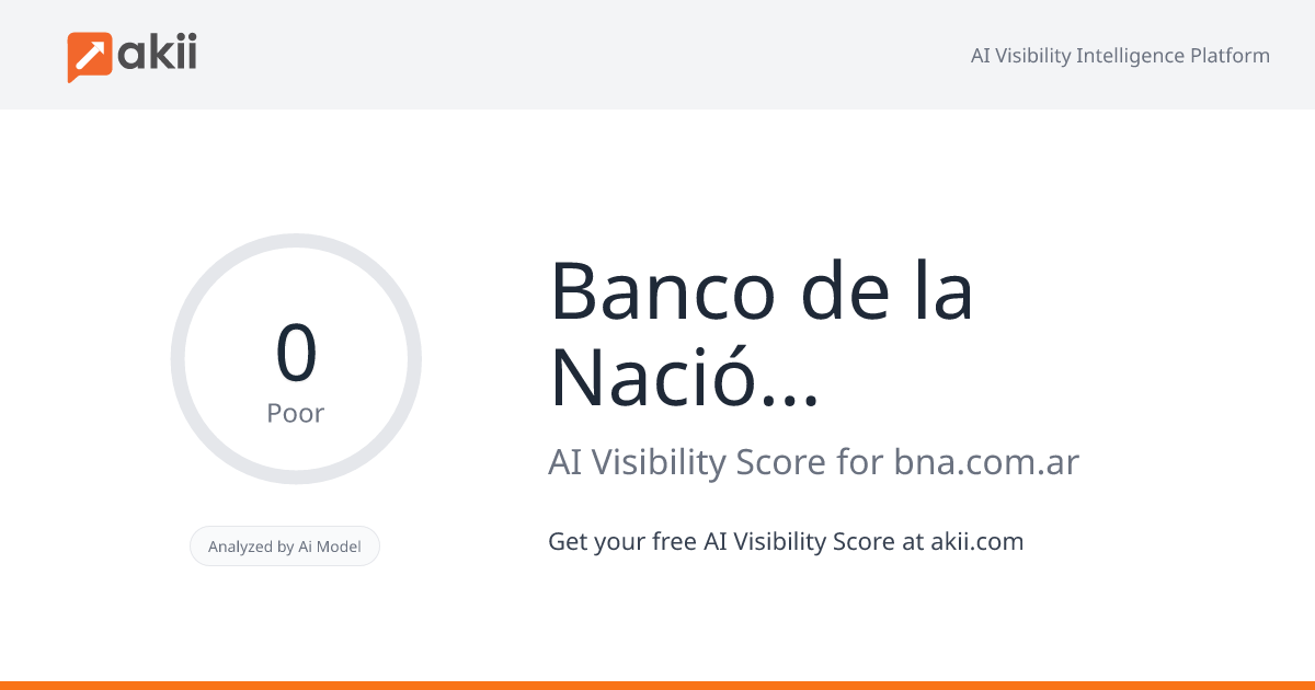 Banco de la Nación Argentina AI Visibility Score