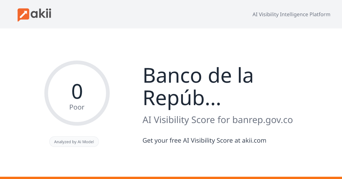 Banco de la República - Colombia AI Visibility Score