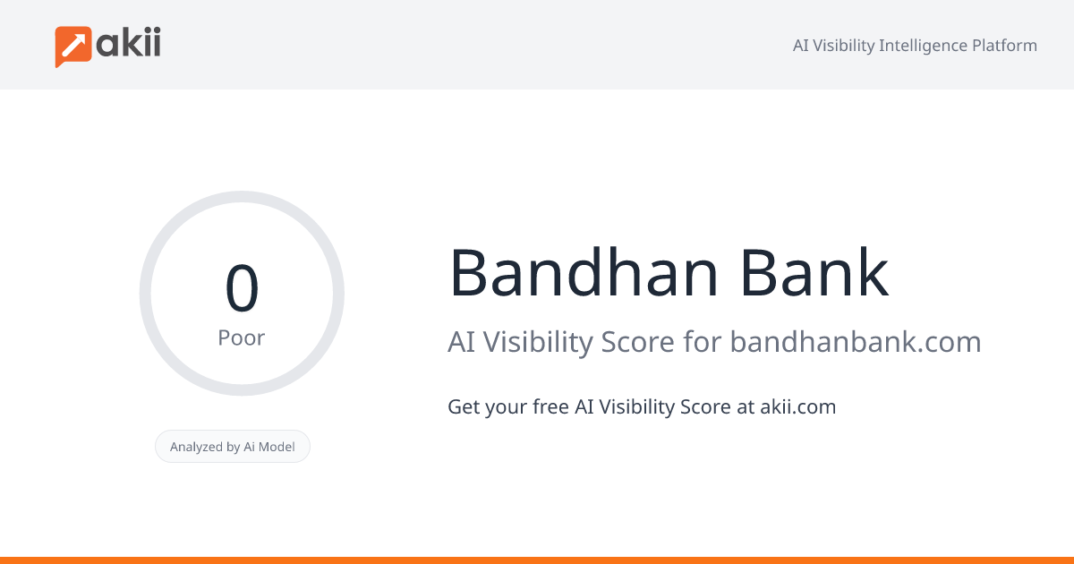Bandhan Bank AI Visibility Score