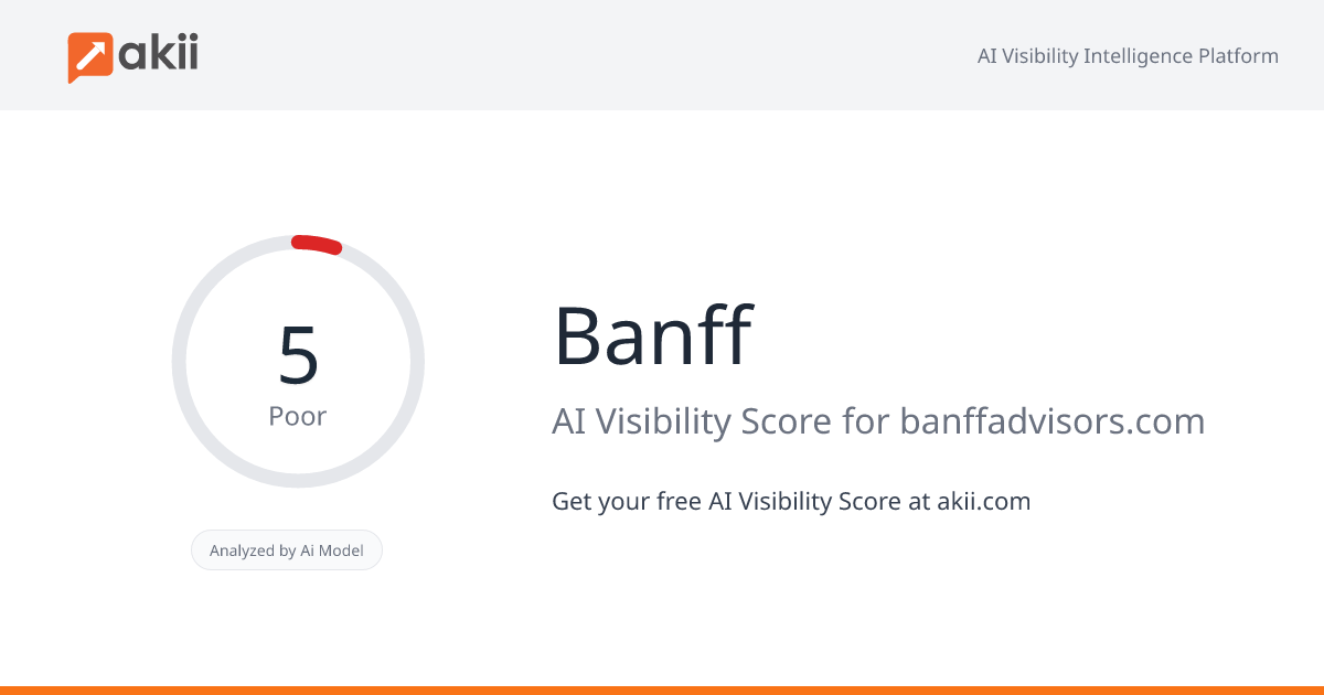Banff AI Visibility Score