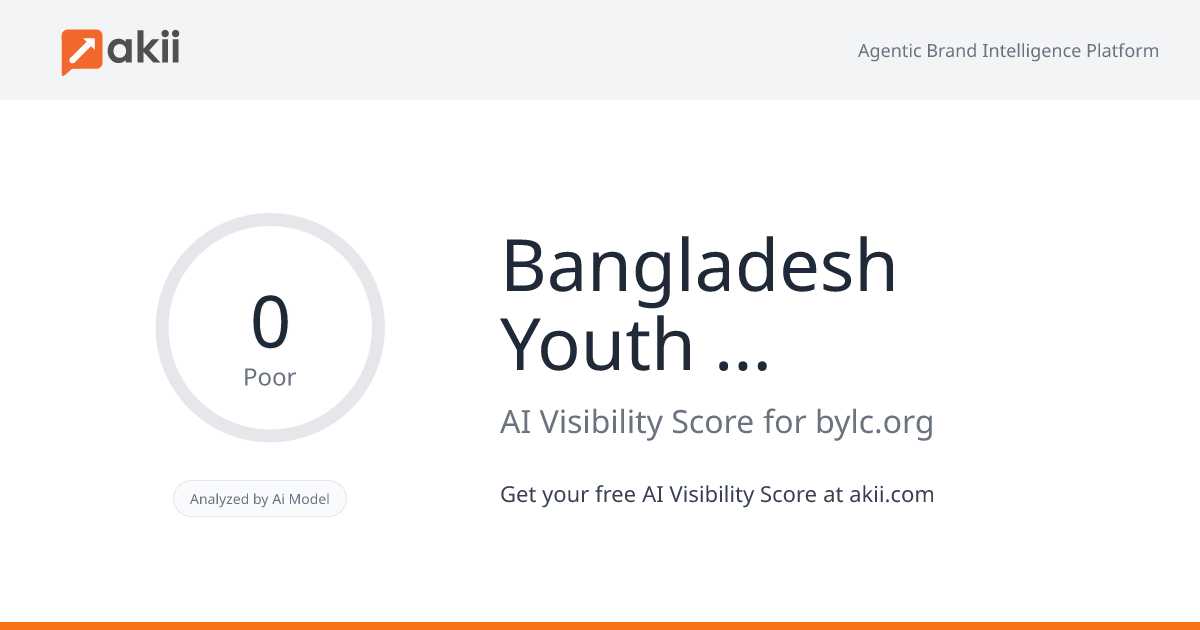 Bangladesh Youth Leadership Center (BYLC) AI Visibility Score