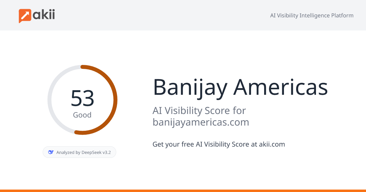 Banijay Americas AI Visibility Score