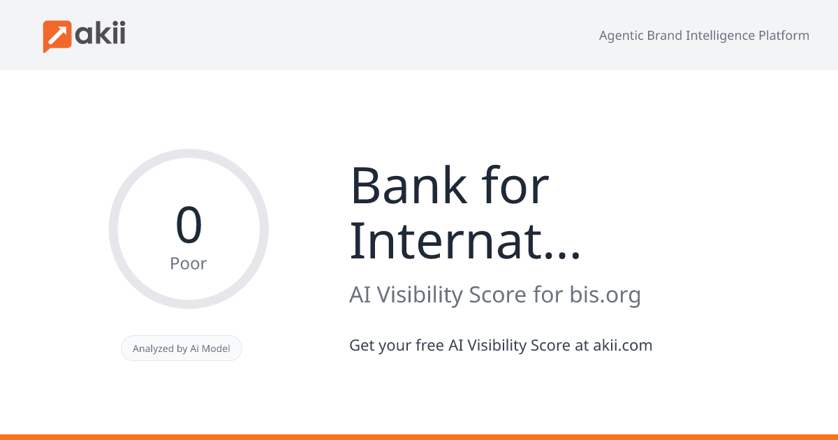 Bank for International Settlements – BIS AI Visibility Score