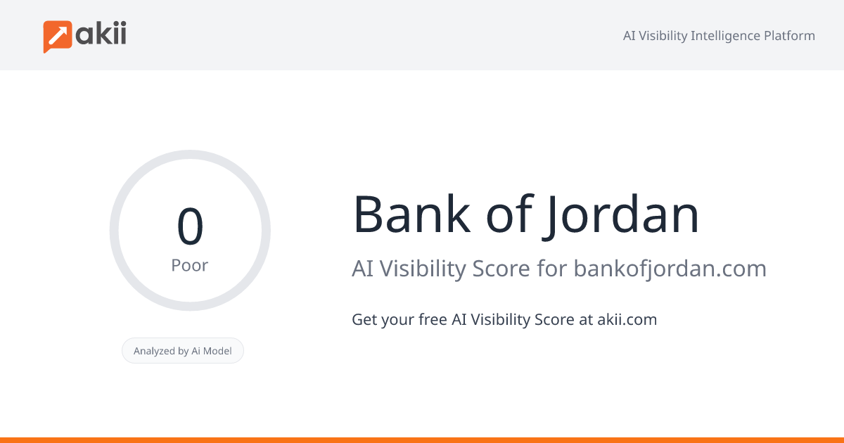Bank of Jordan AI Visibility Score