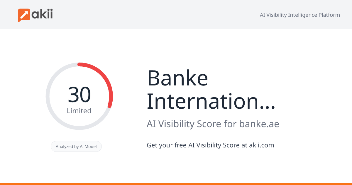 Banke International Properties AI Visibility Score