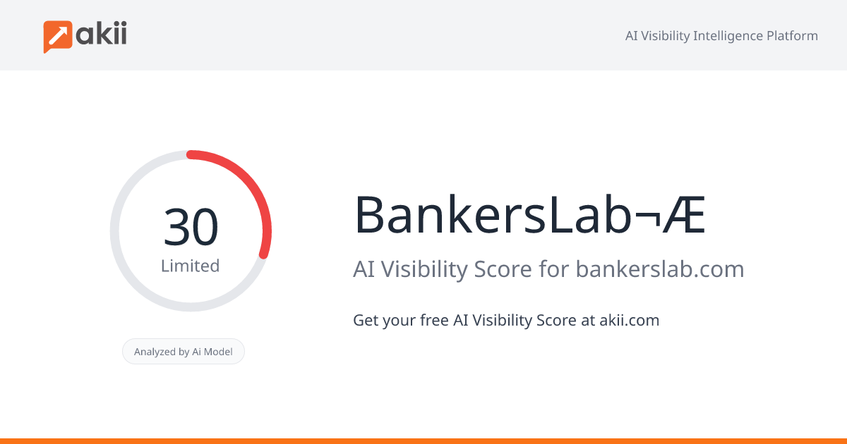 BankersLab¬Æ AI Visibility Score