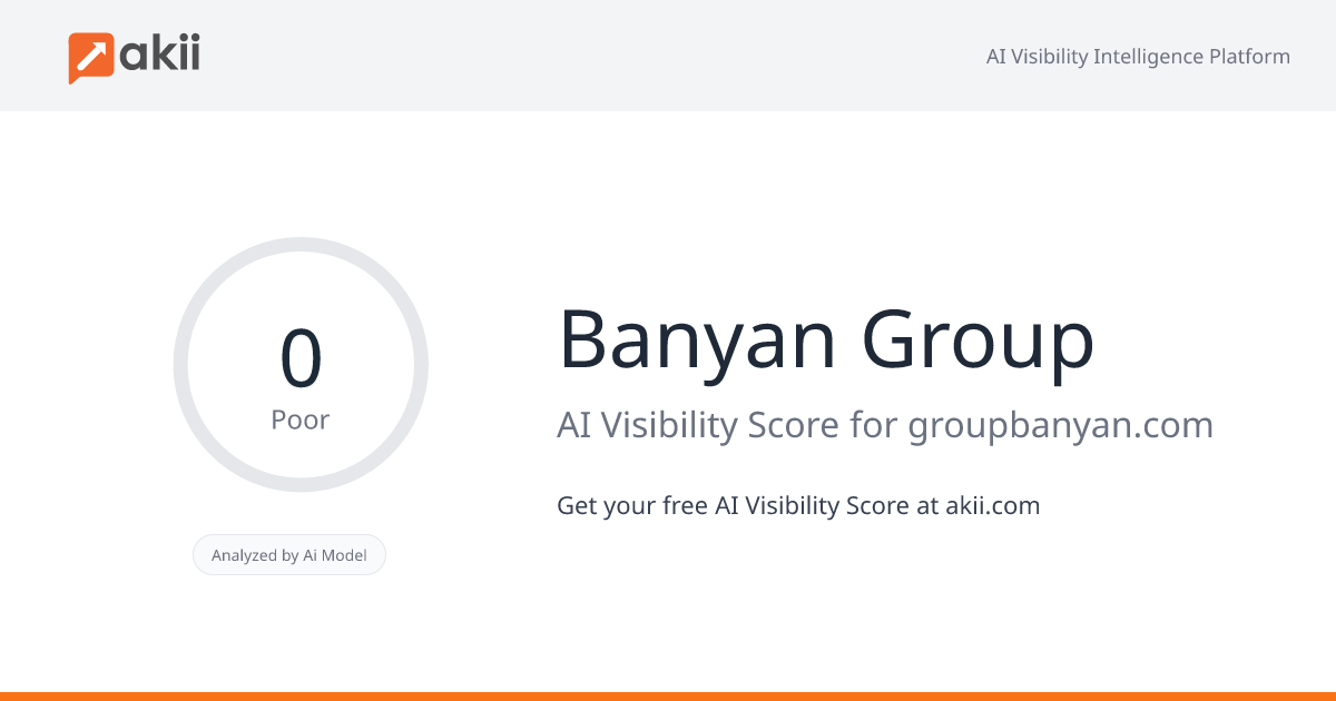 Banyan Group AI Visibility Score