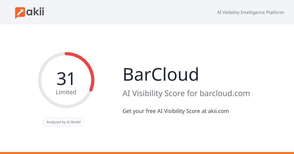 BarCloud AI Visibility Score