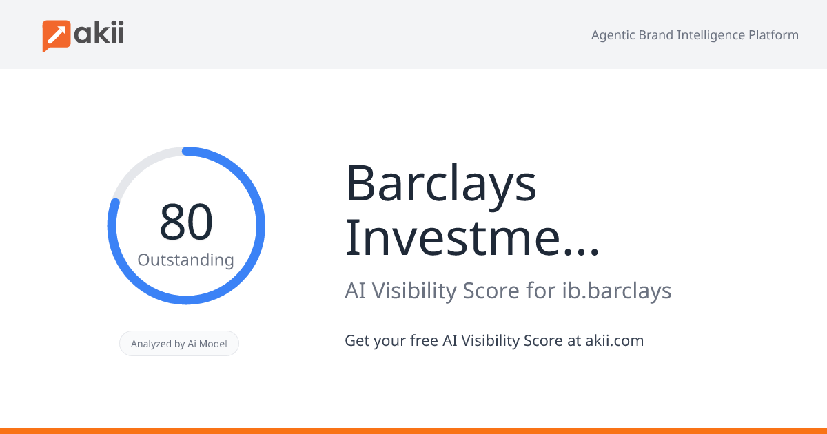 Barclays Investment Bank AI Visibility Score