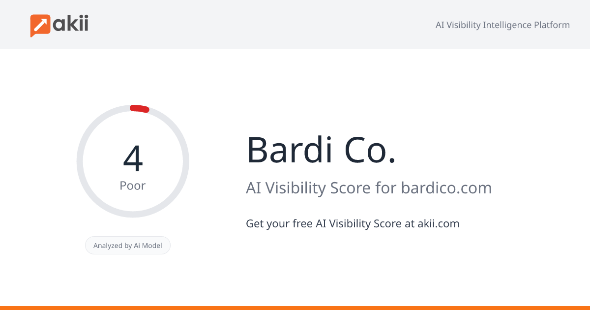 Bardi Co. AI Visibility Score