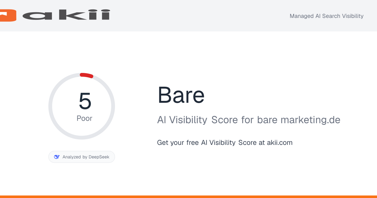 Bare AI Visibility Score preview