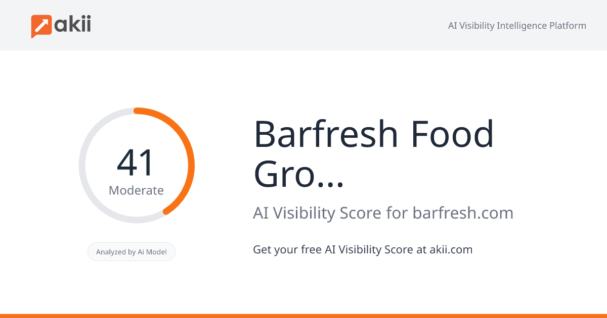 Barfresh Food Group Inc (BRFH) AI Visibility Score