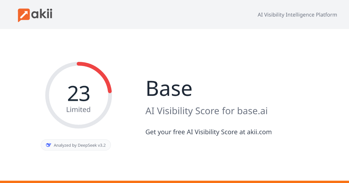 Base AI Visibility Score