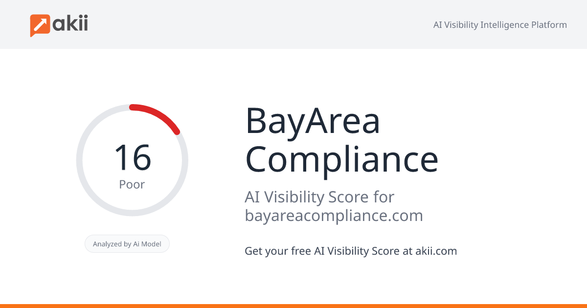 BayArea Compliance AI Visibility Score