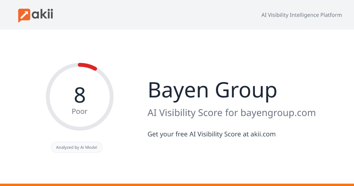 Bayen Group AI Visibility Score