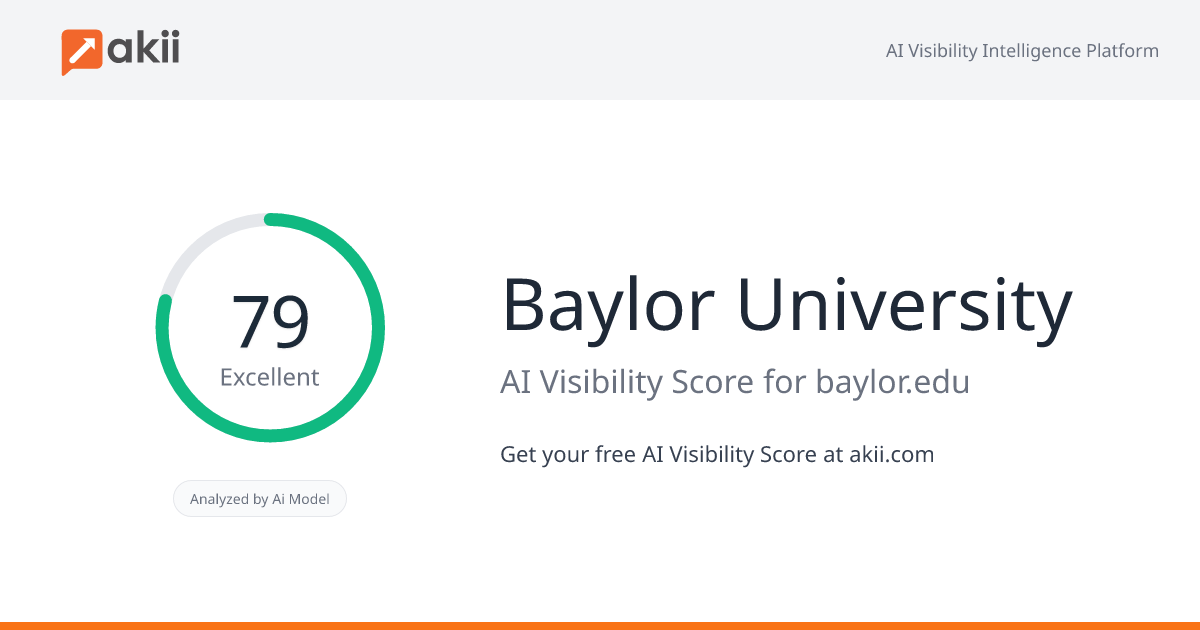 Baylor University AI Visibility Score