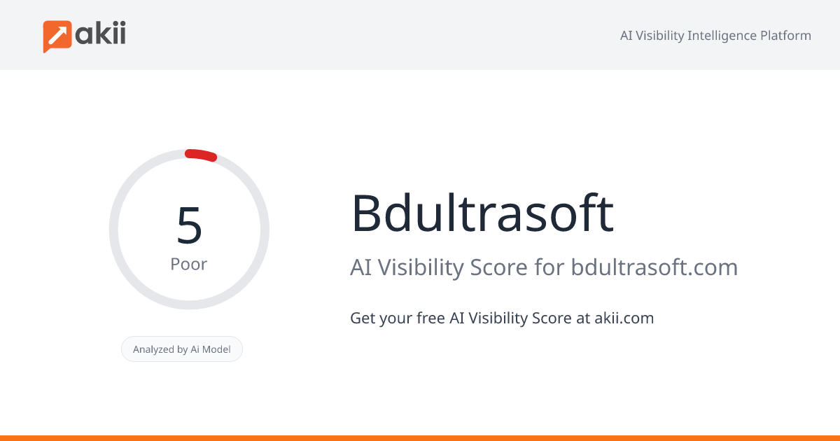 Bdultrasoft AI Visibility Score