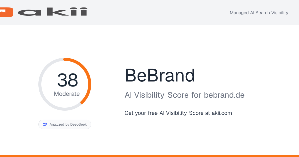 BeBrand AI Visibility Score preview