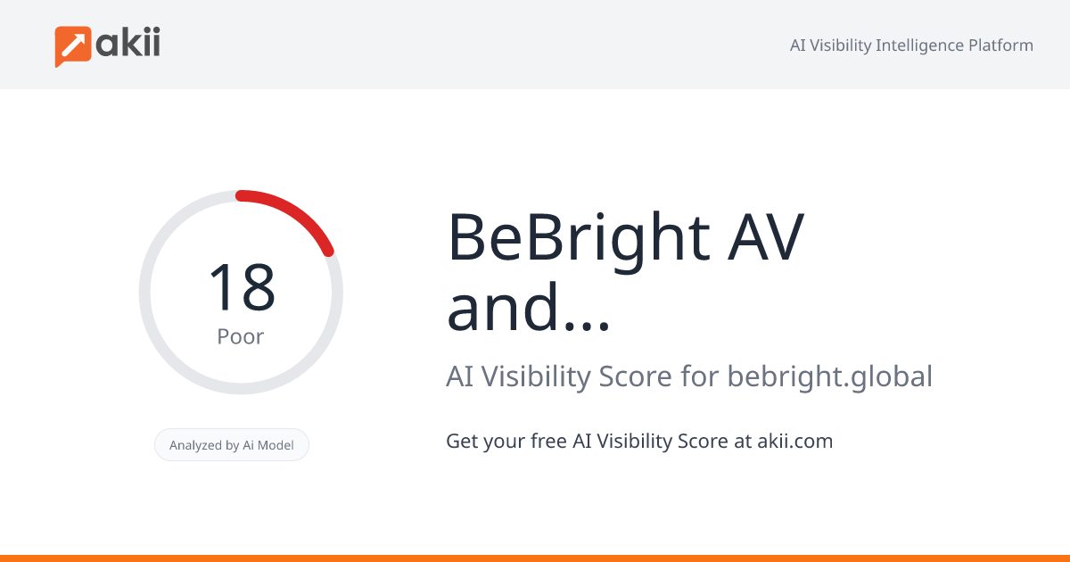 BeBright - AV and LED screens AI Visibility Score