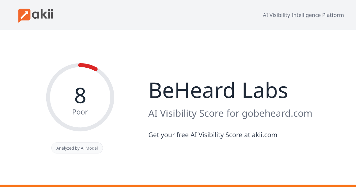 BeHeard Labs AI Visibility Score