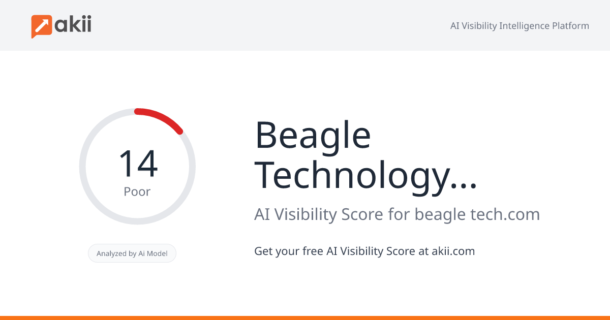Beagle Technology Inc. AI Visibility Score