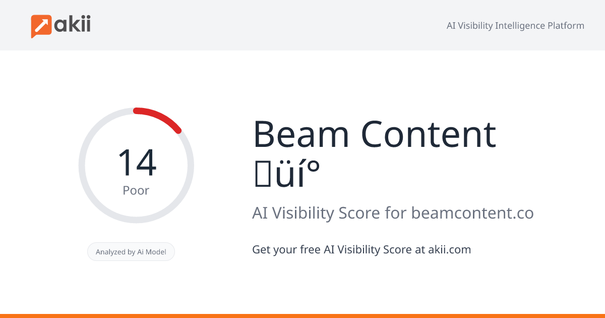 Beam Content üí° AI Visibility Score