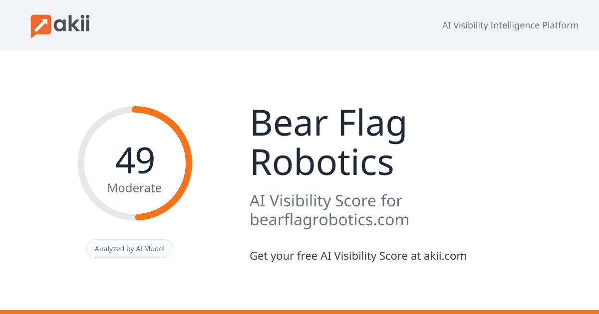 Bear Flag Robotics AI Visibility Score