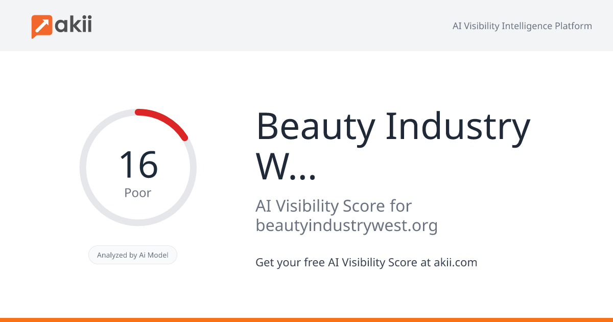 Beauty Industry West (BIW) AI Visibility Score