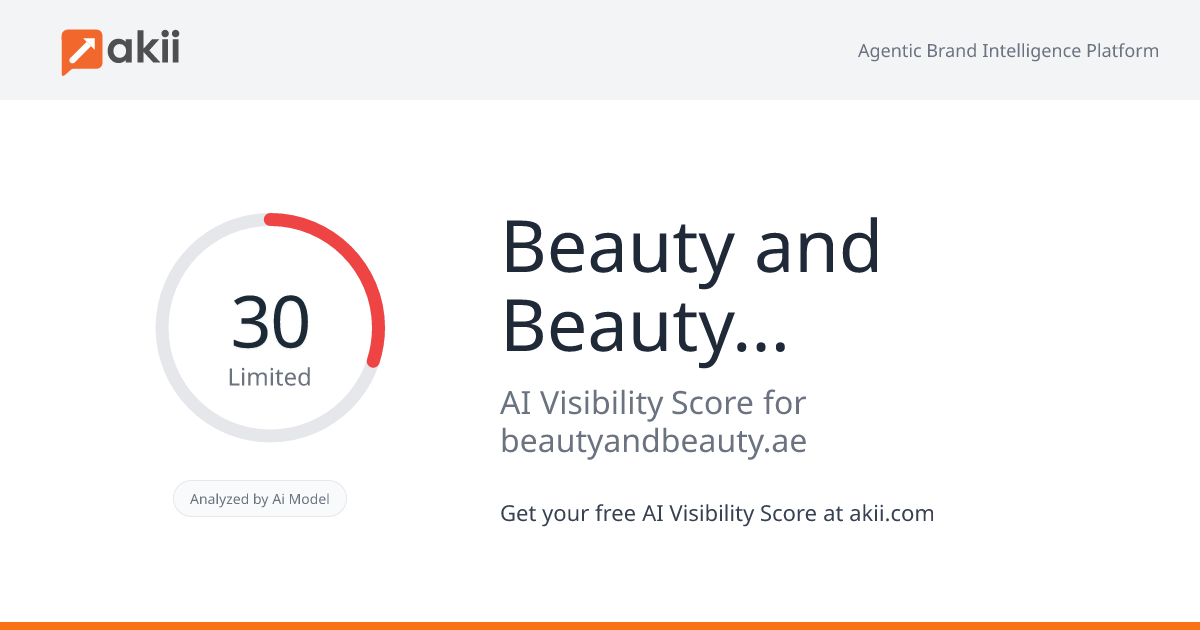 Beauty and Beauty Cosmetics AI Visibility Score