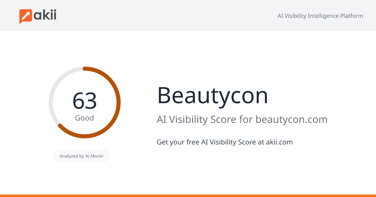 Beautycon AI Visibility Score