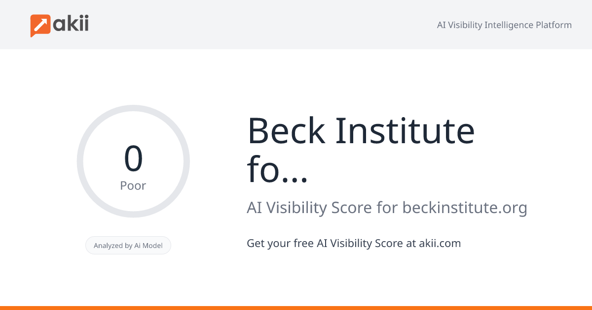 Beck Institute for Cognitive Behavior Therapy AI Visibility Score