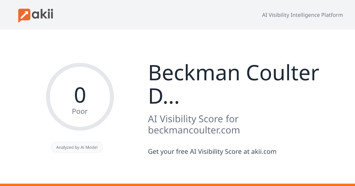 Beckman Coulter Diagnostics AI Visibility Score
